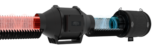 Croco ventilation kit 360-480 m³/h fi 125mm - odor neutralization kit